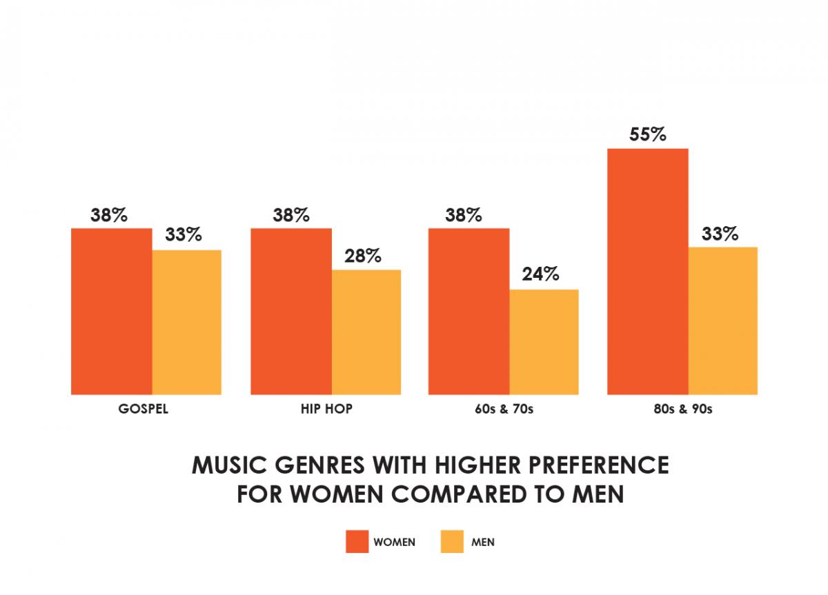 Music Genres.jpg